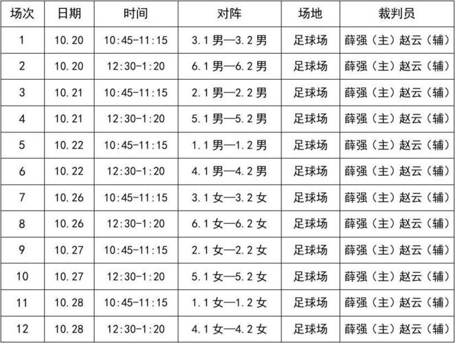 中国足球比赛什么时候开始，赛程安排及比赛时间  第1张