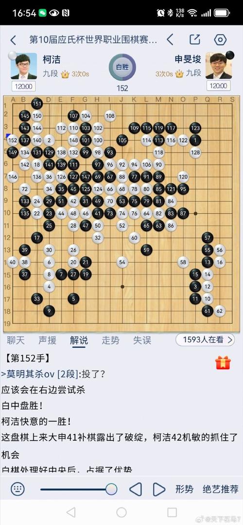 韩国围棋高手排名TOP10，他们的胜率都超过了80%  第2张