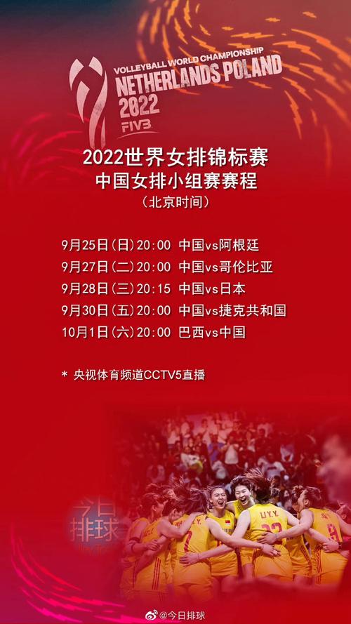 女排世锦赛赛程2022，9月27日比赛时间及对阵情况  第1张