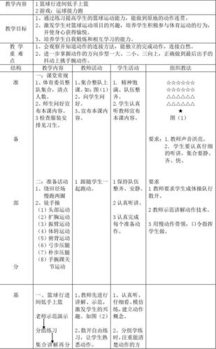 篮球行进间低手上篮教案，让你轻松突破对手防线  第2张