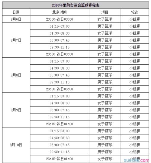 篮球比赛半场多长时间？，详解篮球比赛规则中的半场时间  第2张