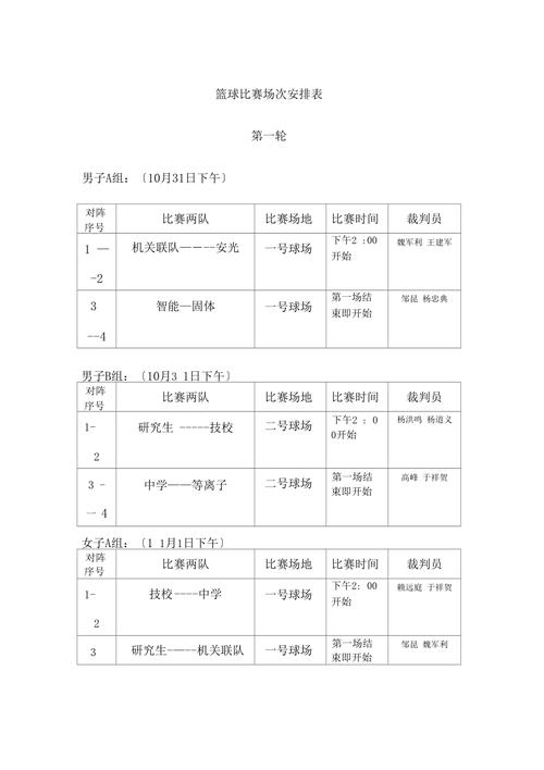 篮球比赛半场多长时间？，详解篮球比赛规则中的半场时间  第1张