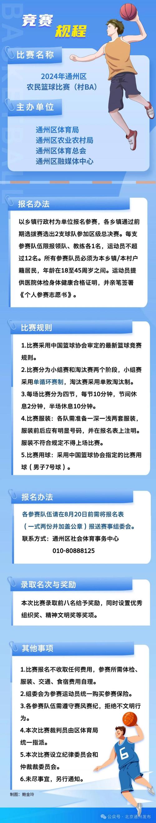 2022广东省小学生球锦标赛，比赛规程和报名须知  第1张