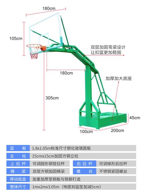 箱式篮球架底座与边线多少公分，篮球场地标准规格详解  第2张