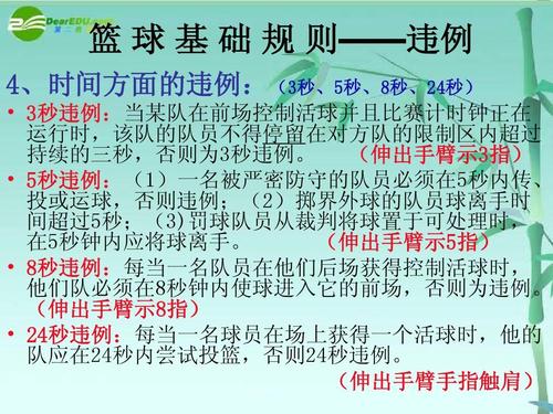 篮球半场比赛规则，了解篮球半场比赛的技术  第2张