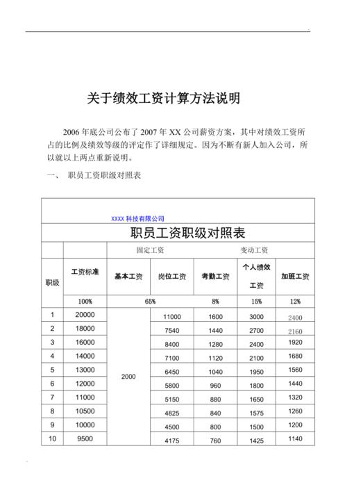 麦克托米奈周薪，详解薪资计算方法  第2张