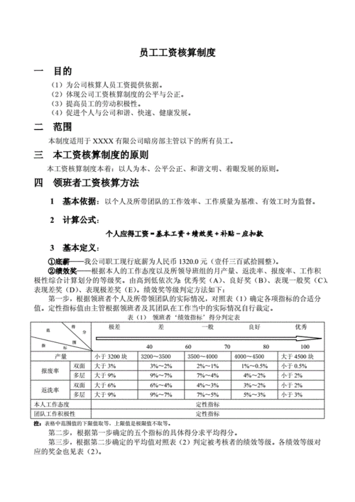 麦克托米奈周薪，详解薪资计算方法  第1张