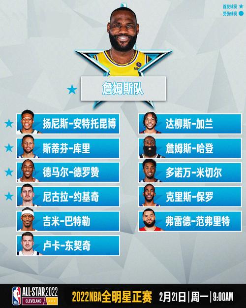 nba全明星2022比赛时间表，精准预测比赛时间和赛程安排  第2张