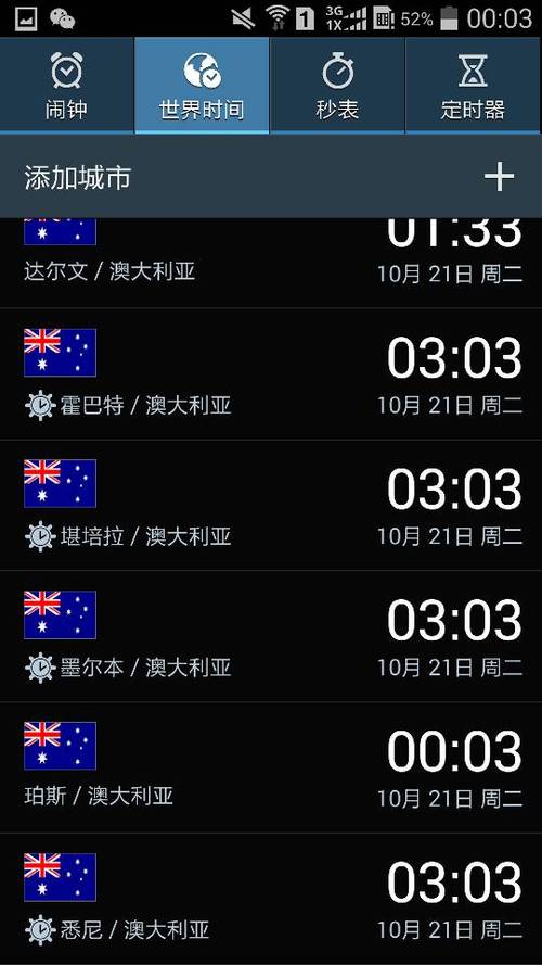 澳大利亚现在时间，快速准确获取澳大利亚当前时间  第1张