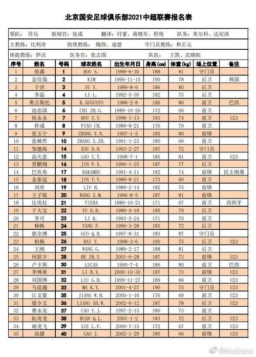 中超外援规则及限制每队一名超级外援，详细介绍中超外援  第1张