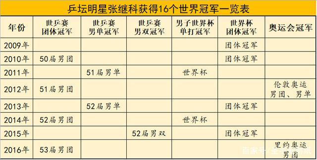 2020男篮世锦赛冠军是谁？介绍胜出的秘密  第2张