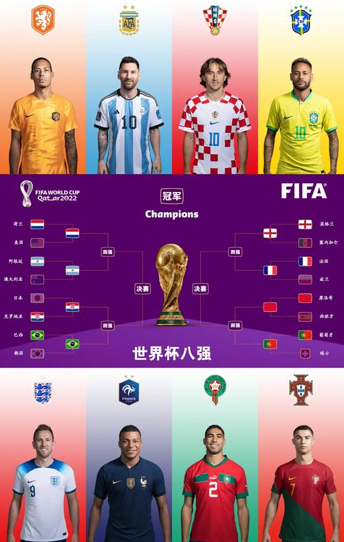 2021世界杯4强，揭秘4强战队的实力与阵容  第1张