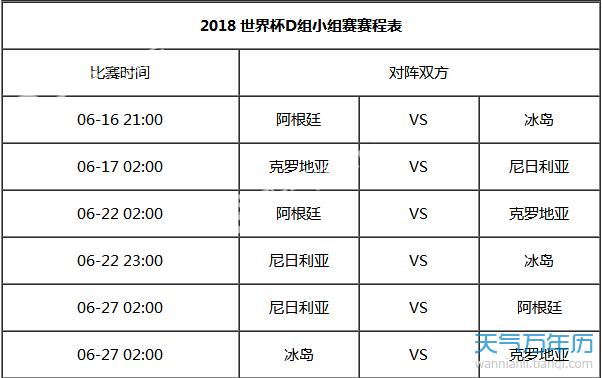 2018阿根廷vs尼日利亚时间，世界杯比赛时间安排  第2张