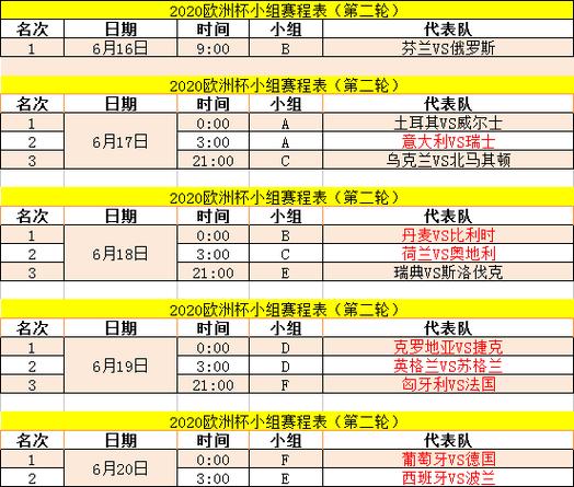 世预赛欧洲赛程2021葡萄牙，葡萄牙队的比赛时间安排  第2张