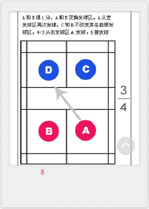 羽毛球双打发球顺序口诀，详解羽毛球双打发球技巧  第2张