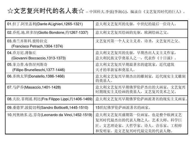 名人堂奇迹殿堂名单，盘点历史上的伟大人物和奇迹事件  第2张