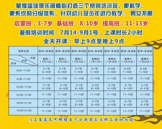 重庆少儿篮球培训机构排名大介绍，从教练到设施，全方位评测  第1张