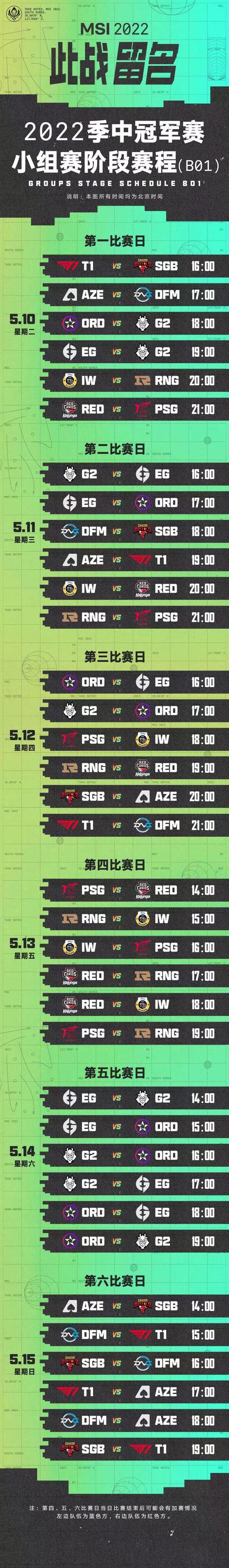 LPL季中赛2022赛程小组赛，各大战队实力析  第1张