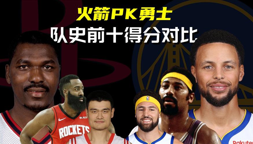 2019年NA西部半决赛火箭vs勇士，重燃西部霸权之争  第1张