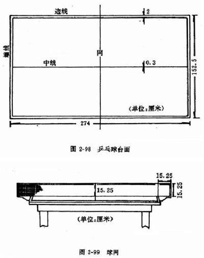 乒乓球台的标准尺寸和高度是多少？  第2张