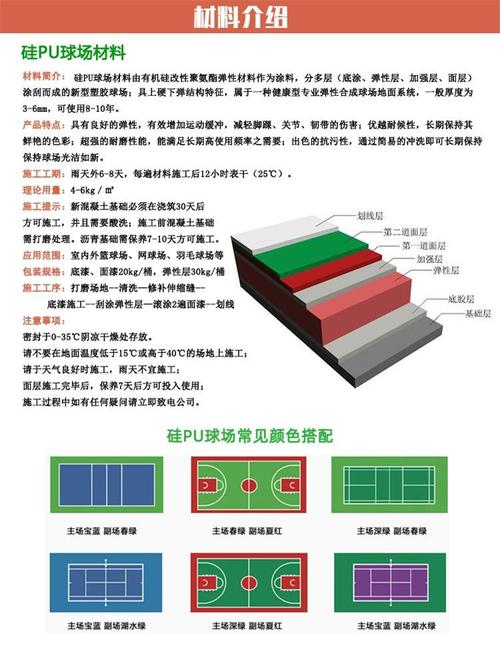 室外篮球场地面材质选择指南，这些做法让你的场地更加耐用  第1张