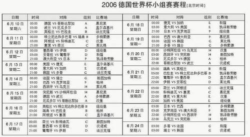 2006年世界杯足球赛在哪个举办的介绍  第1张