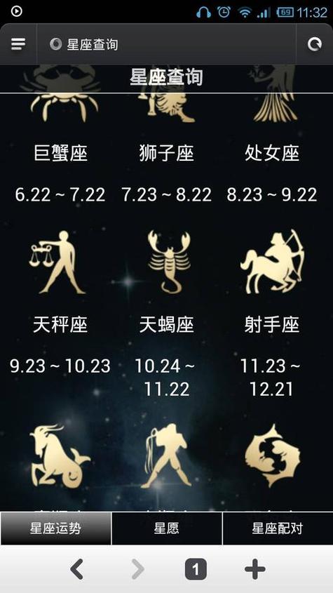 1986年7月20日是什么星座，介绍你的星座命盘  第1张