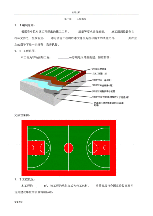 山东丙烯酸篮球场地坪施工工艺详解，为何越来越多球场选择它  第1张