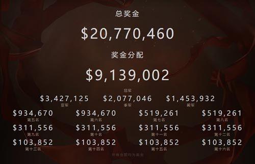 lol世界赛冠军奖金，介绍LOL世界赛冠军奖金的分配方式  第2张