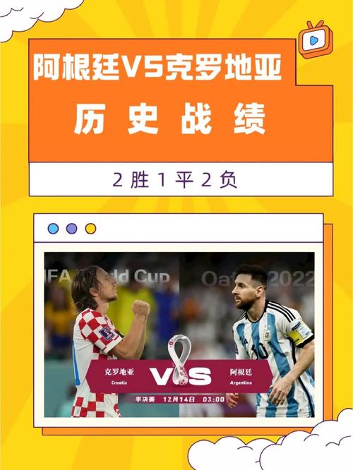 阿根廷对克罗地亚历史战绩，回顾两队过往交锋记录  第1张