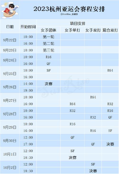 亚运会赛程时间，详细赛事安排  第1张