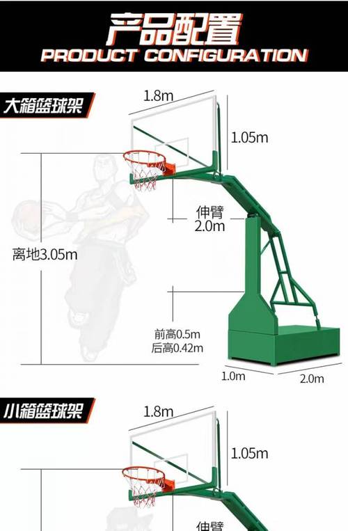 标准篮球架篮筐高度多少米，篮球比赛规定的标准高度  第1张