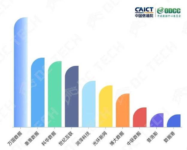 NA虎扑中心，NA最新资讯及数据分析  第2张