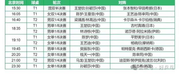 2020年NA季后赛数据统计，球现及比赛析  第1张