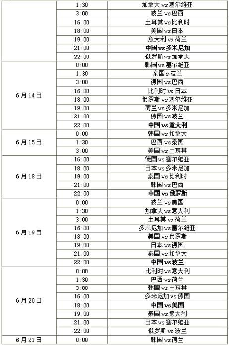 2021年世界女排锦标赛，比赛时间地点及参赛队伍介绍  第2张