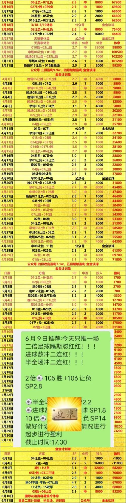 国足vs阿曼比赛分析，胜负分析及球员表现评价  第2张