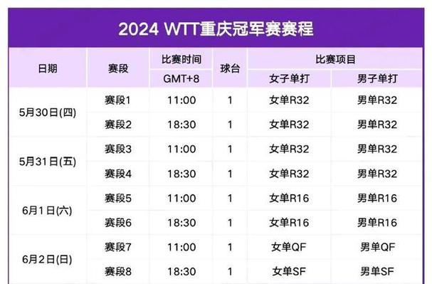 乒乓球冠军赛23日赛程，精彩赛事即将上演  第1张