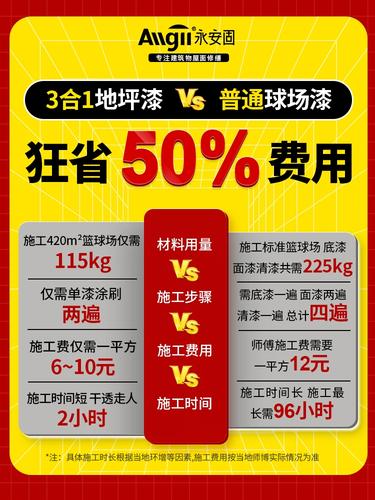 室外水泥地篮球场选购指南，哪个牌子最适合你  第2张