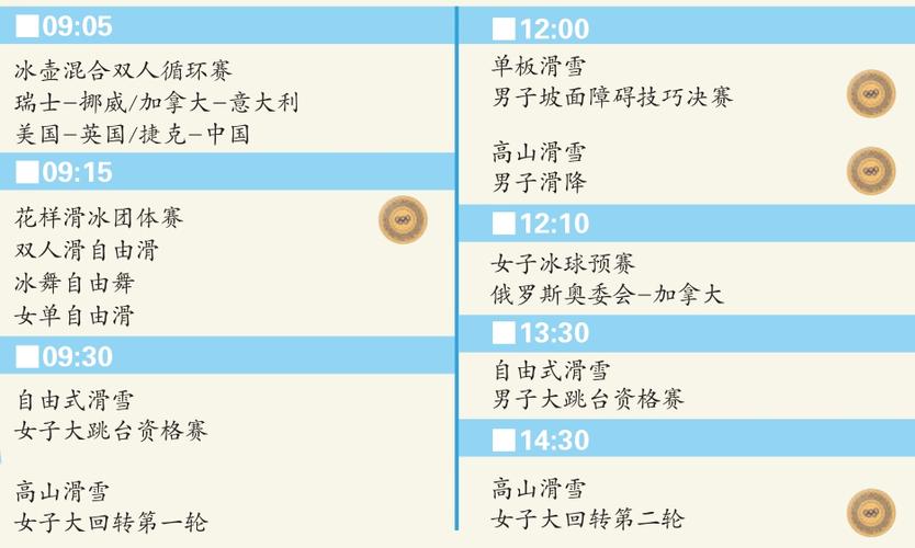 杭州冬奥会时间2022具体时间，赛程安排和比赛时间表  第1张