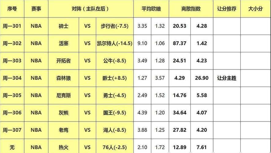 爵士尼克斯今日数据，比赛数据分析及球员表现评价  第2张