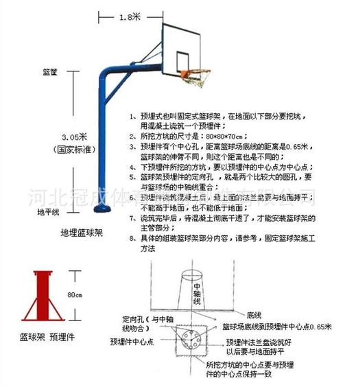 地埋式篮球架混凝土基础做法详解，不懂这些，就别想安装篮球架  第1张