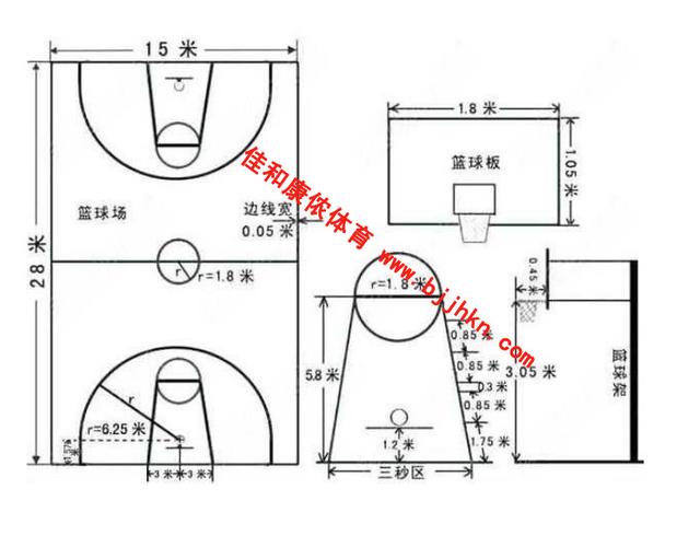 地埋式篮球架混凝土基础做法详解，不懂这些，就别想安装篮球架  第2张