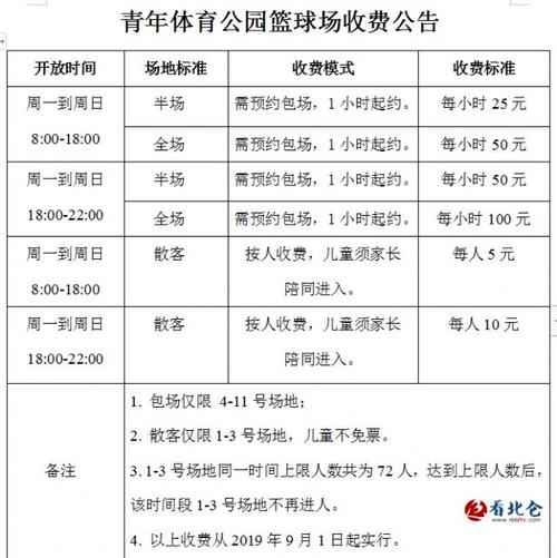 室外篮球场造价多少钱1平方米，讨论篮球场建设的成本及预算  第2张