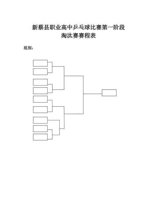 乒乓球小组赛出线规则详解，如何在小组赛中晋级淘汰赛？  第2张