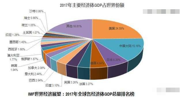 意大利富裕吗，介绍意大利的经济状况  第1张