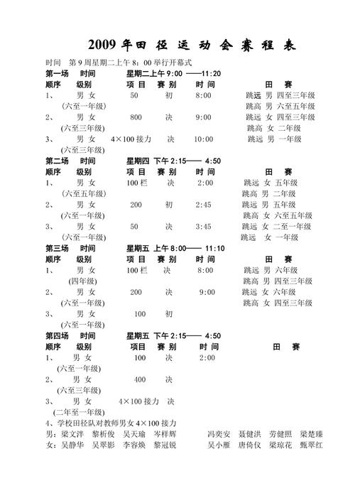 2021年江西省青少年田径锦标赛，比赛项目和时间安排  第1张