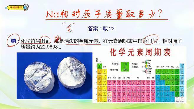 NA历史上最低得纪录是多少？NA最低比是多少？  第2张