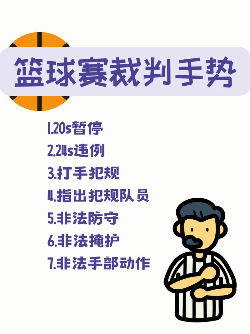 篮球规则手势及裁判员手势，全面介绍篮球比赛中的手势语言  第1张