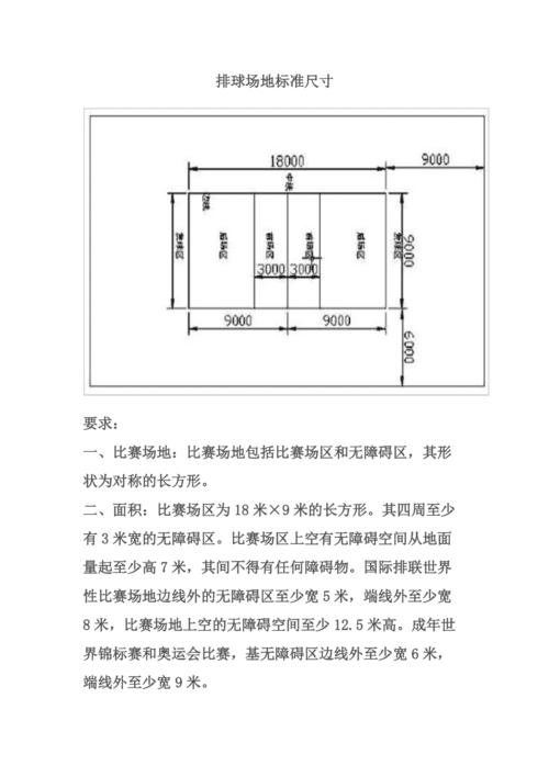 排球场地标准尺寸是多少乘多少？，全面介绍排球场地标准规格  第1张