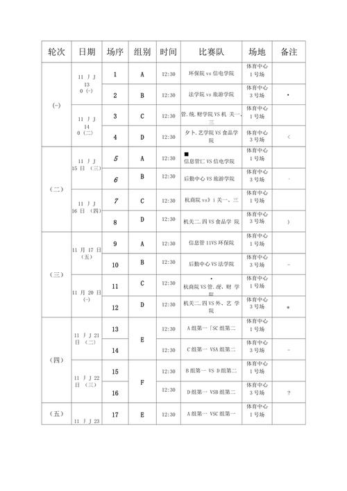 2021年CA篮球赛程全介绍，每个比赛日程表及赛事预测  第1张